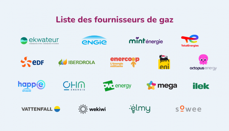 Liste des fournisseurs de gaz