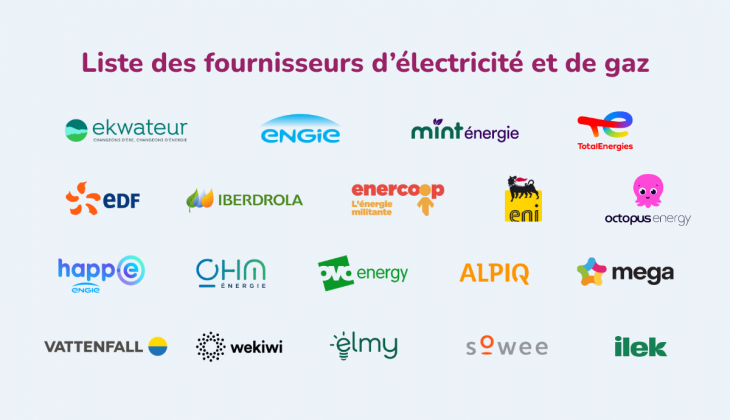 Liste des fournisseurs d’électricité et de gaz