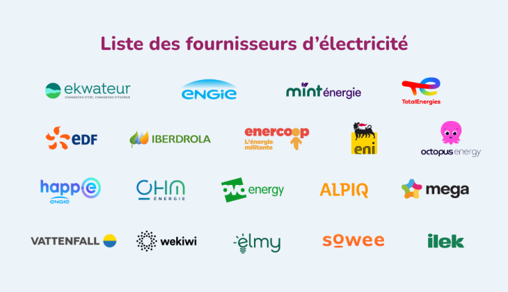 Liste des fournisseurs d’électricité en France